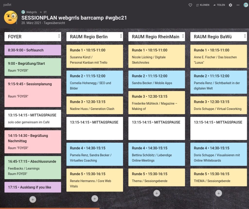 Sessionplan Barcamp